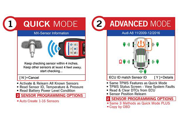 Mode Comparison